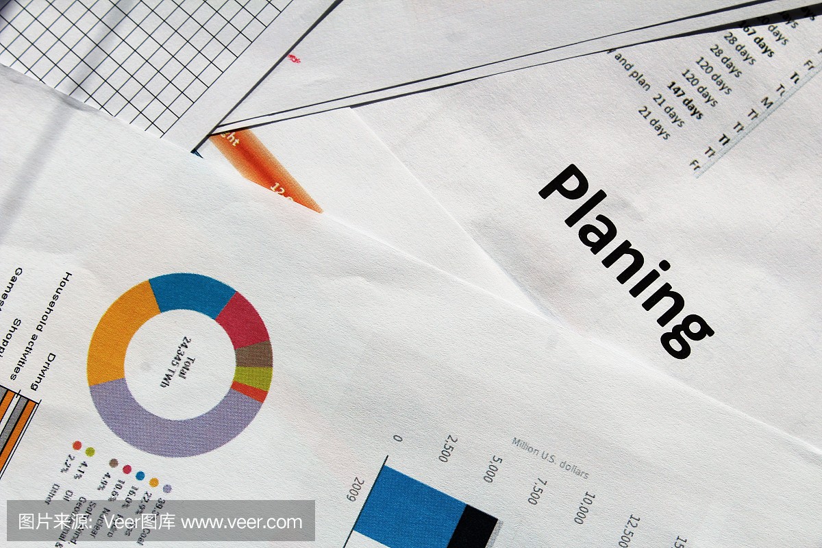 業(yè)務(wù)文檔&mdash;&mdash;策劃。