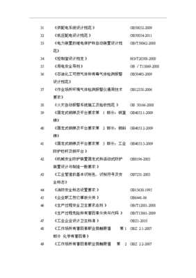 【ND128頁】汽車清洗保養產品項目投資立項可行性計劃書.doc文檔熱門下載